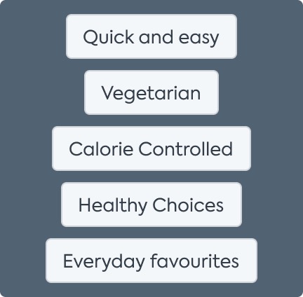 Filter for your household: Menu categories like Quick and Easy, Vegetarian, Calorie Controlled, Healthy Choices and Everyday Favourites.